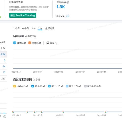 seo有什么软件的长尾关键词有什么