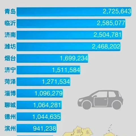 青岛汽车北站到济南相关长尾关键词有哪些