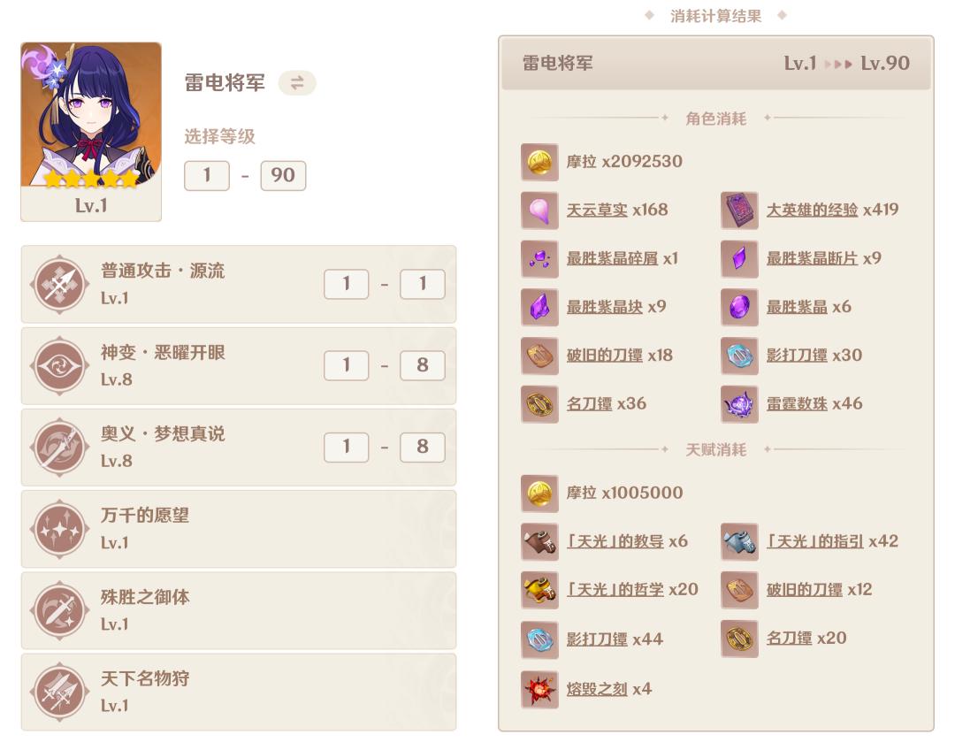 原神天光怎么开（原神雷神原名）