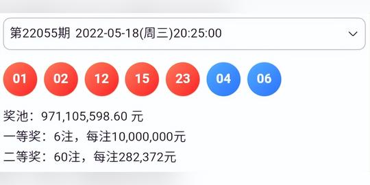 第55期大乐透开奖结果公布：2.5万大票打水漂，20倍追加票命中2+2