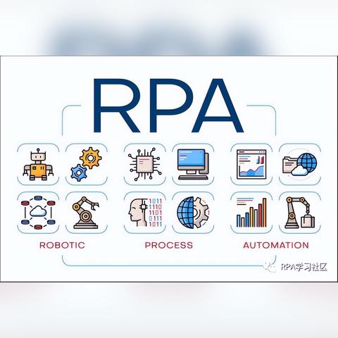 招聘海外电商运营师 相关的长尾关键词有哪些 