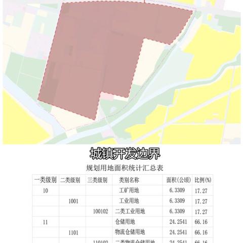 临沂市东城路属于哪个区