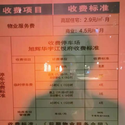 武汉小区停车费 物价局的长尾关键词有哪些