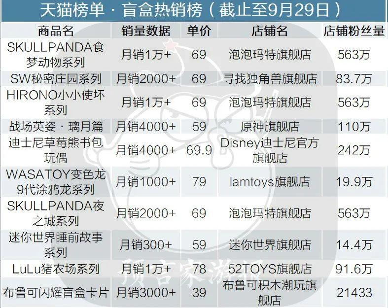 原神冰泡泡怎么躲（原神紫色泡泡的秘境怎么过）