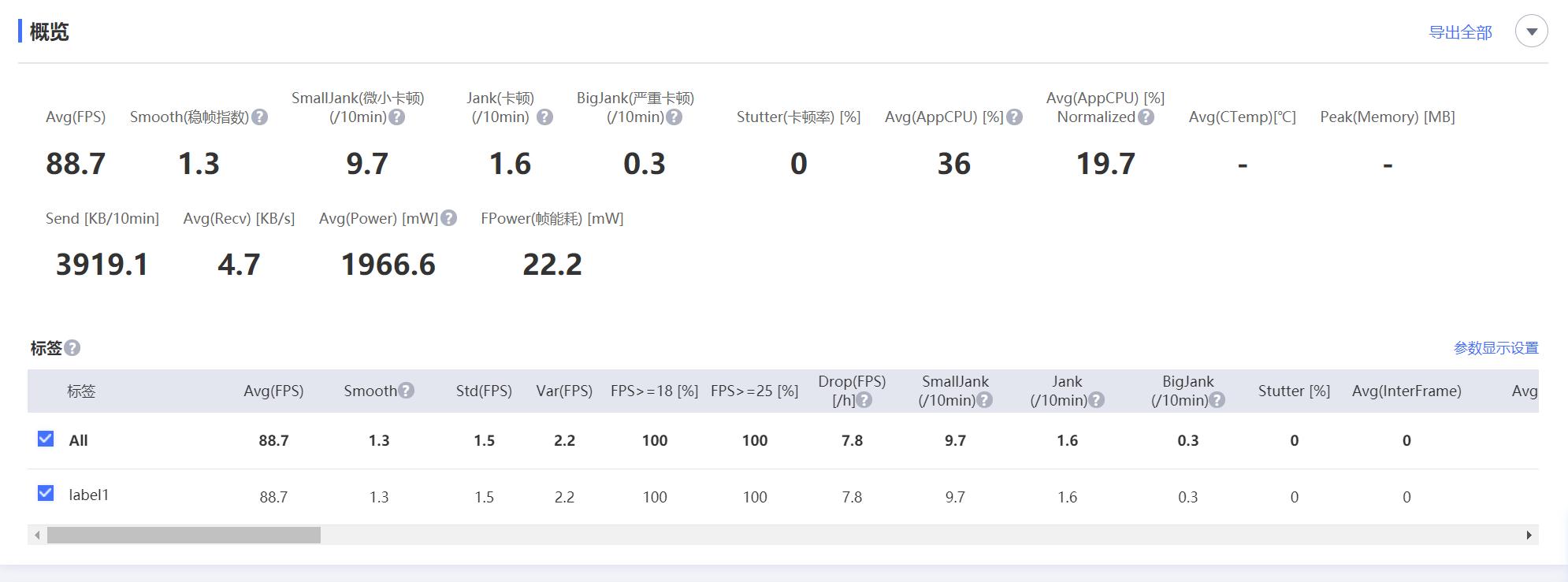 原神山谷里的宝箱怎么开（原神歌德的委托成就）