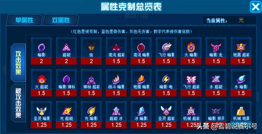 赛尔号：米瑞斯的3次属性变更！双属性才是最终出路，期待进阶