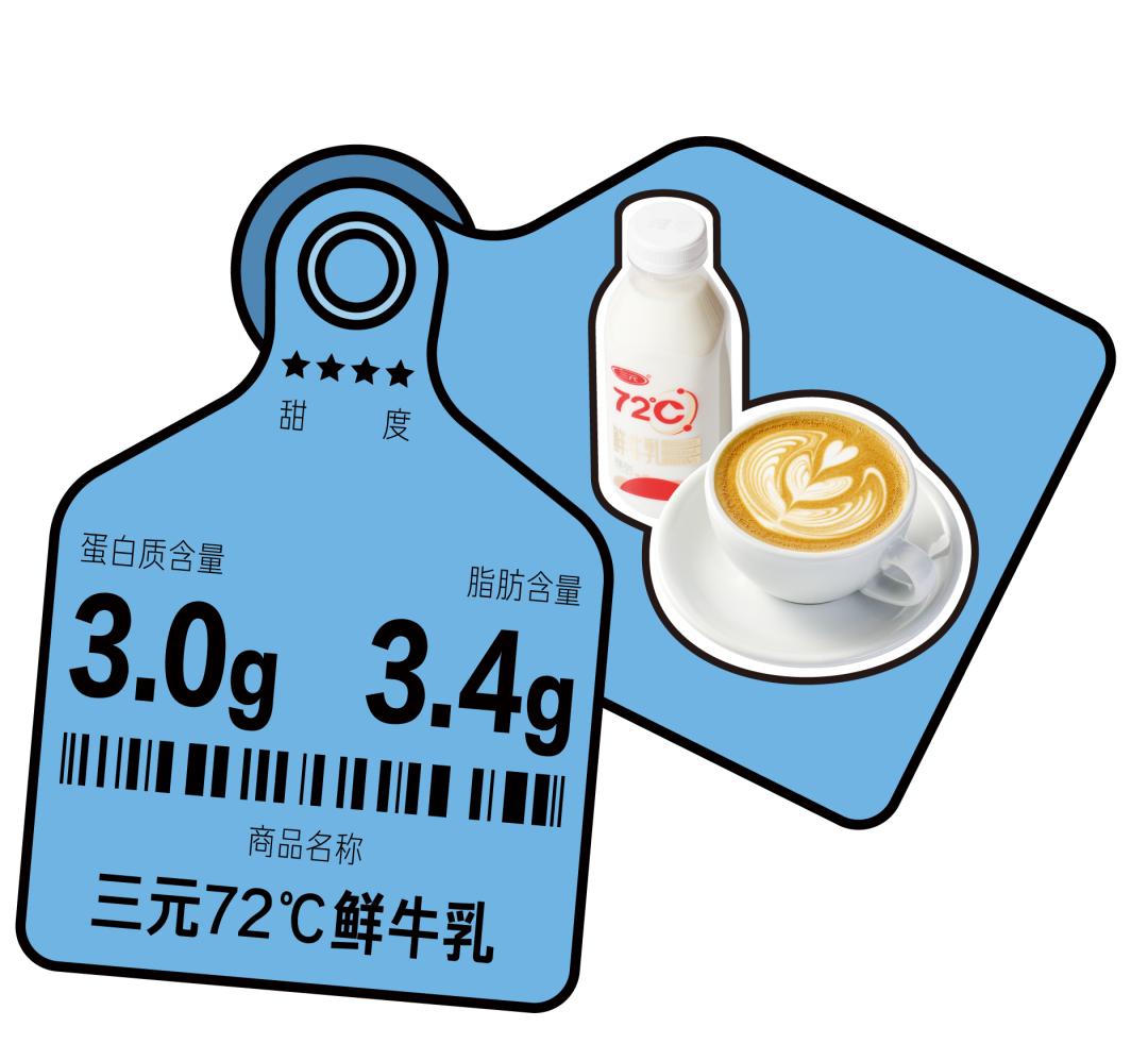 北京巴氏杀菌乳哪里买(超巴氏奶有哪些)