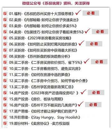 常熟社保可以再苏州买房吗的长尾关键词有哪些