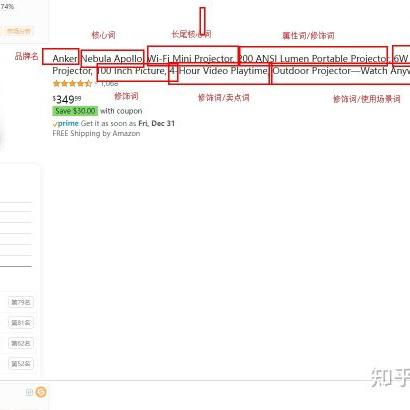 迷茫的90后该做什么的长尾关键词有哪些