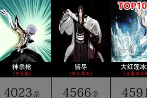 朽木露琪亚卍解能力 头条搜索