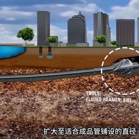 水平定向钻扩孔钻头连接顺序