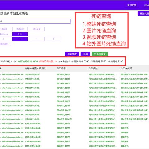谷歌seo营销怎么样