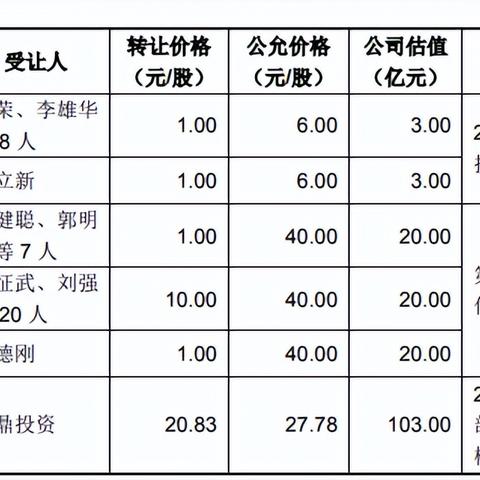 华为手机在无锡市哪个地方修