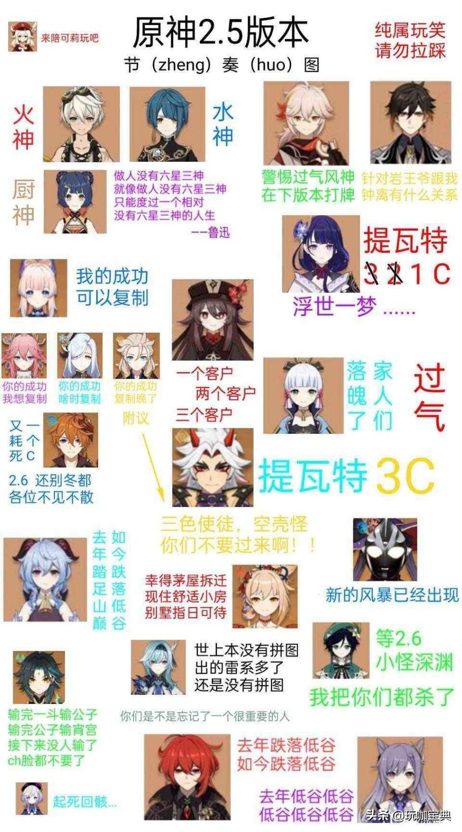 怎么复制原神的文件（原神怎么下载到移动硬盘）