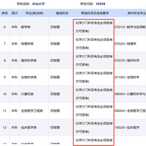 23年文科高考学生建议复读吗？
