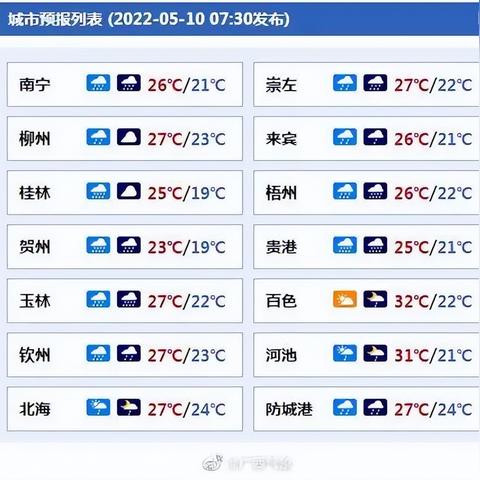 从南宁到柳州有多少公里，要几个小时呢？