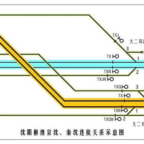 京哈高速山海关到沈阳？