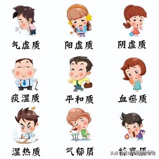 这样一套健康管理系统，是否是你想要的？