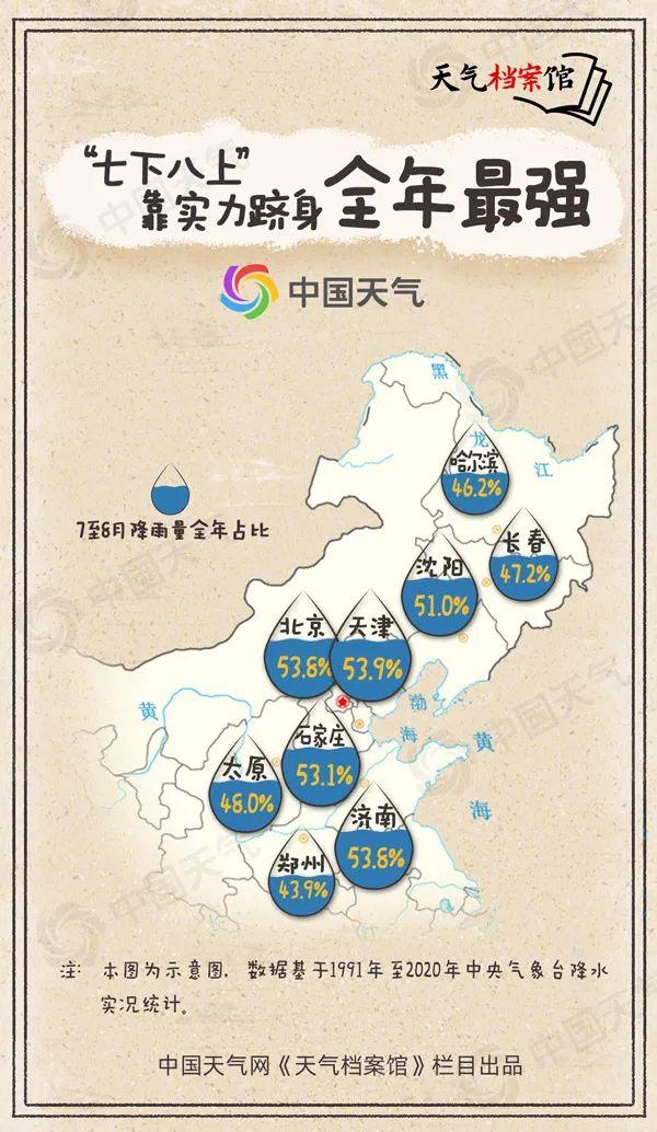 辽宁疾控发布紧急提醒
 /辽宁疾控发布紧急提醒短信