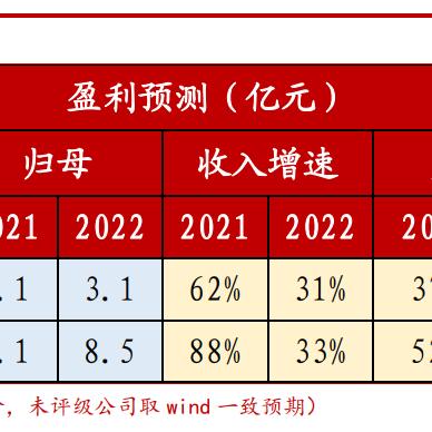 淘宝跨境推广运费多少 淘宝跨境推广运费多少