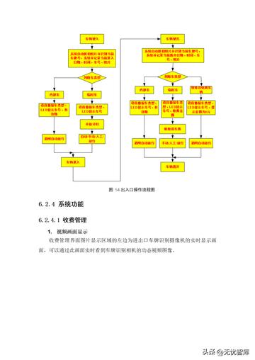 河南通用智慧园区方案相关长尾关键词有哪些