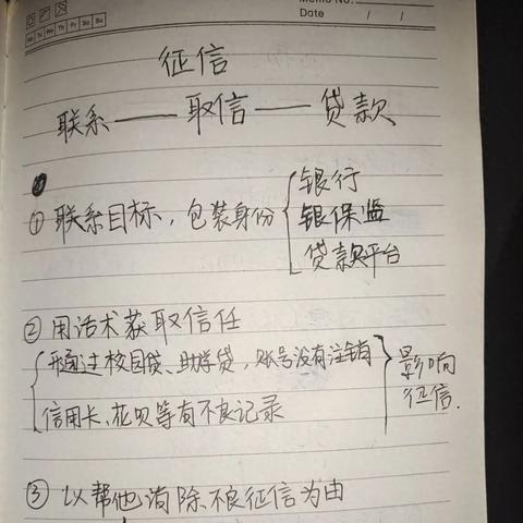 兰州初中违规招生学校的相关长尾关键词有哪些