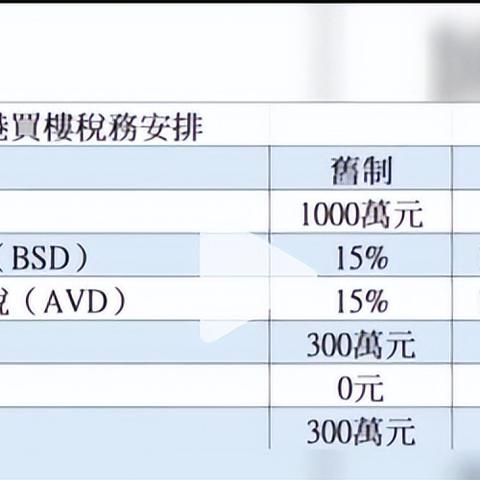 跨境电商退税香港公司的相关长尾关键词有什么