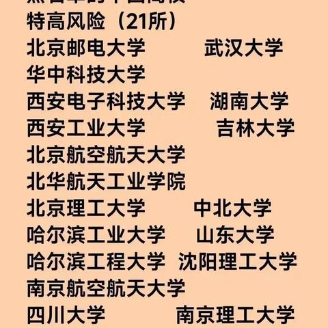 全省面积最大的大学？