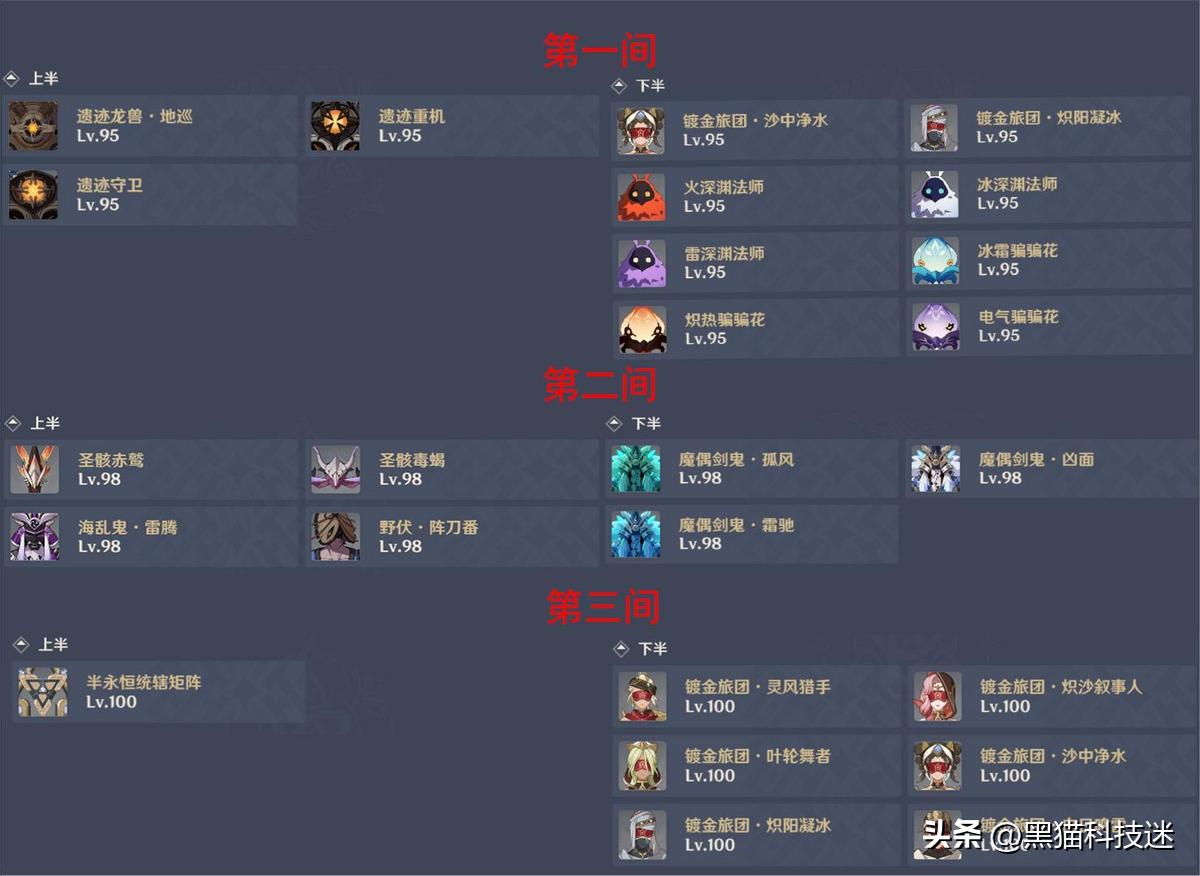 原神中黄金玉兽怎么打（云堇兽境王器去哪刷）