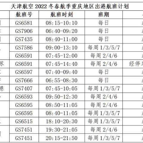 【天津航空航线图】长尾关键词有什么