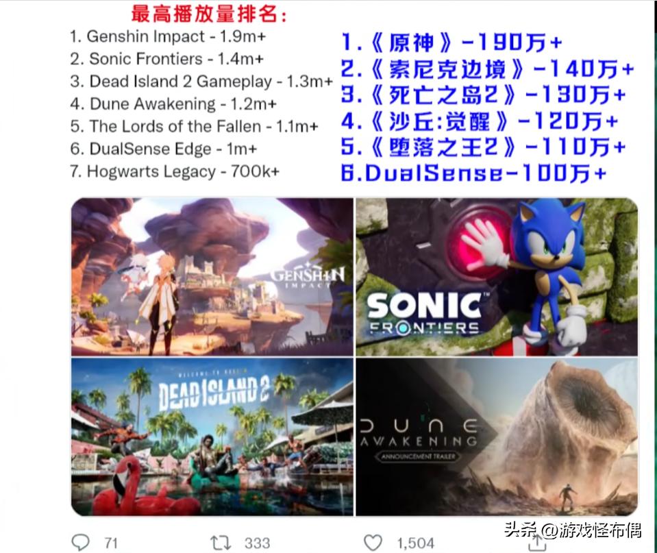 原神小狐狸雕像怎么触发（千壑沙地沙暴里的神瞳怎么拿）