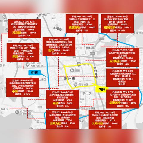 苏州市国资办是什么