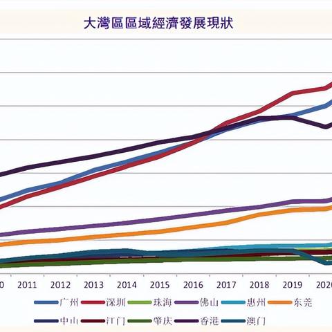 中国人民银行、国家外汇管理局持续优化跨国公司本外币一体化资金池业务试点政策