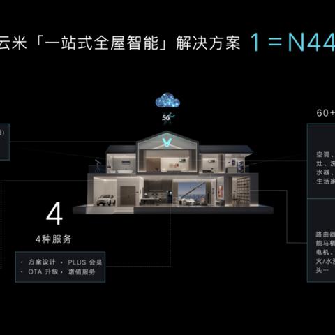 买赞软件的长尾关键词有哪些