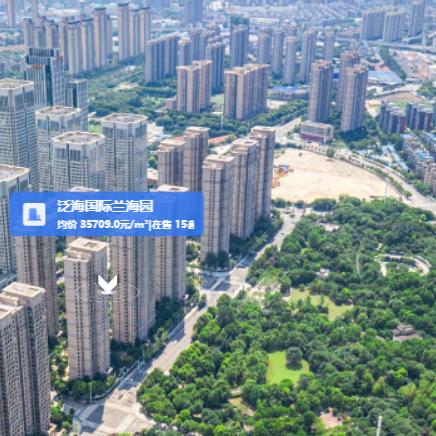 武汉中城悦城敢买吗的长尾关键词有什么