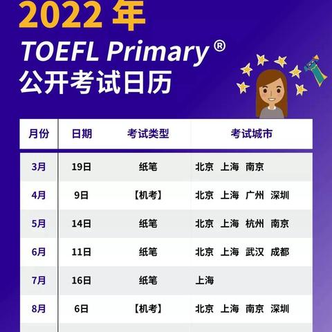 杭州托福辅导班的相关长尾关键词有哪些