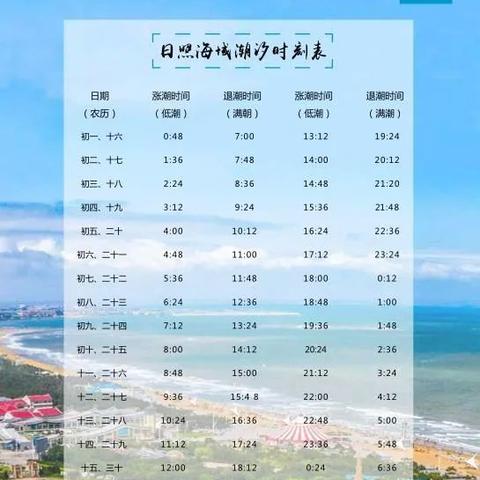 南通渔家乐食府长尾关键词有什么