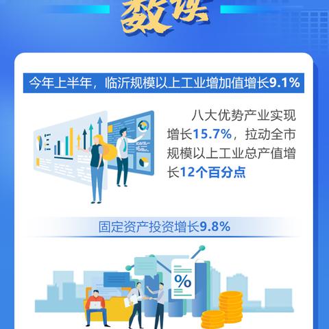 临沂市格力大道规划最新的长尾关键词有什么