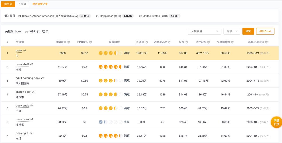 免费的关键词挖掘工具有什么好玩的生存类型手游可以推荐