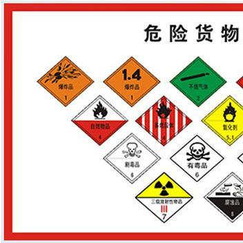 盘点上海危险品经营许可证相关关键词有哪些