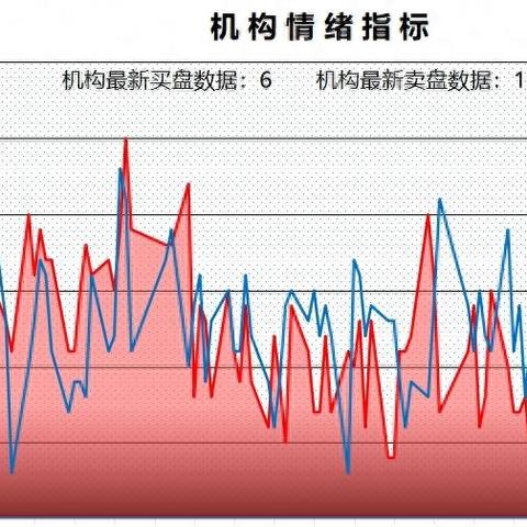 深圳市佳贤通信工资怎么样