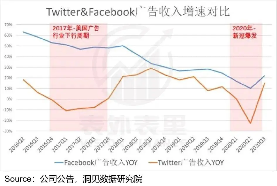 微博怎么玩收益变现的 微博怎么开启收益变现