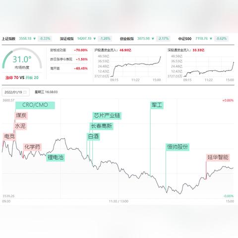 亚太电线电缆盘中异动 下午盘股价大跌5.03%