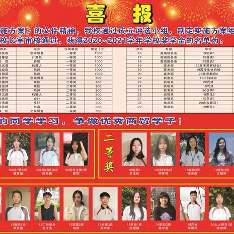 佛山市北京现代二手汽车的长尾关键词有什么