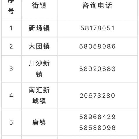 济南饭店堂食开业需要备案吗？