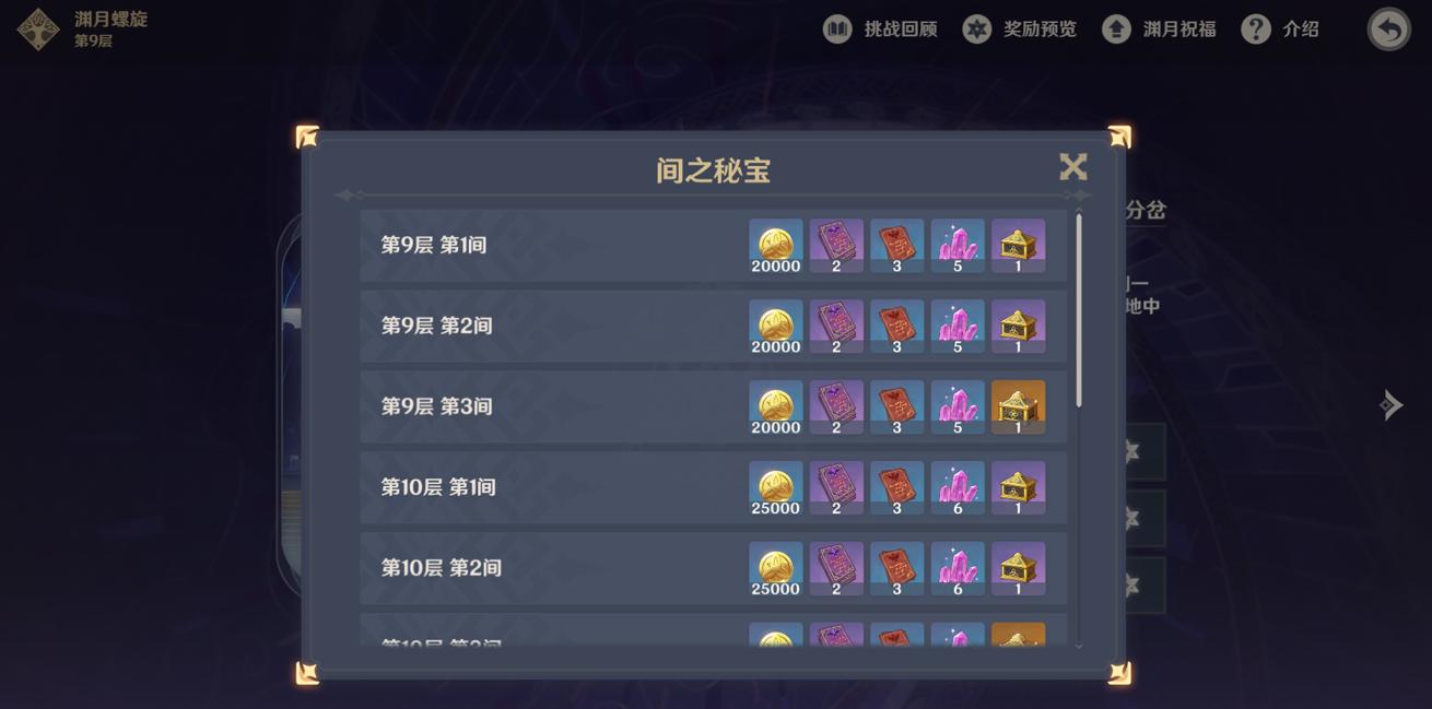 原神怎么正确开圣遗物（原神刷圣遗物用浓缩划算吗）