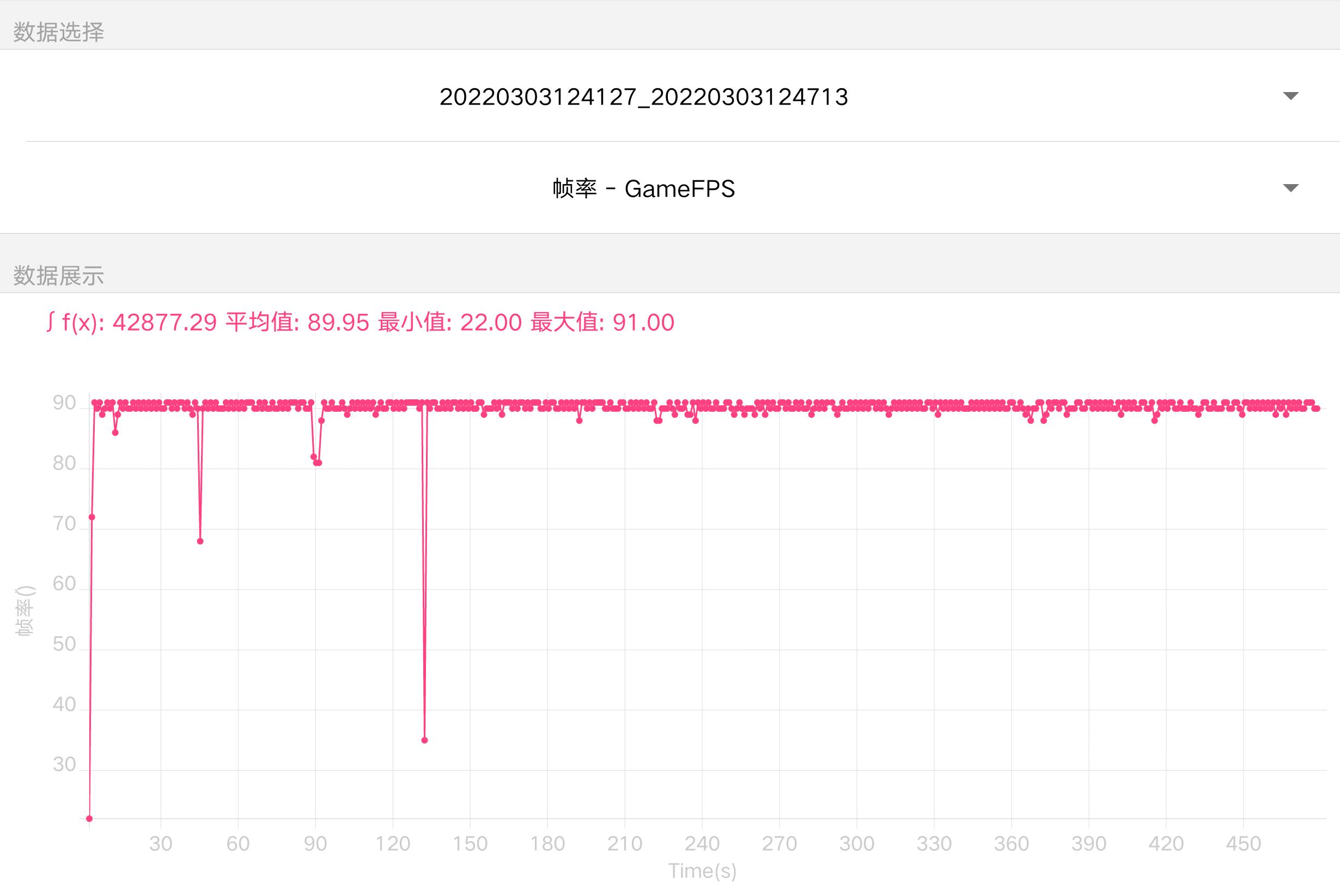 原神商品售罄怎么办（原神玛乔丽商店会刷新吗）