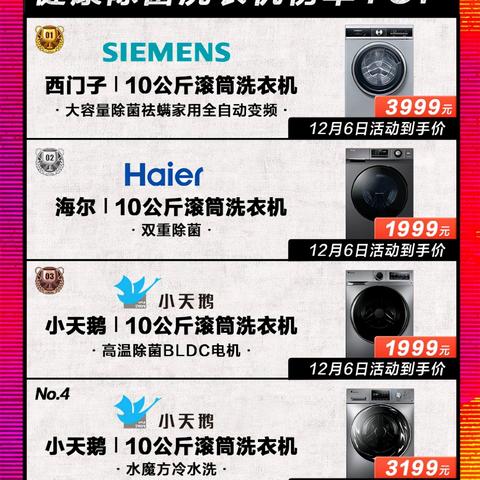 广东省佛山市顺德区美的的长尾关键词有什么