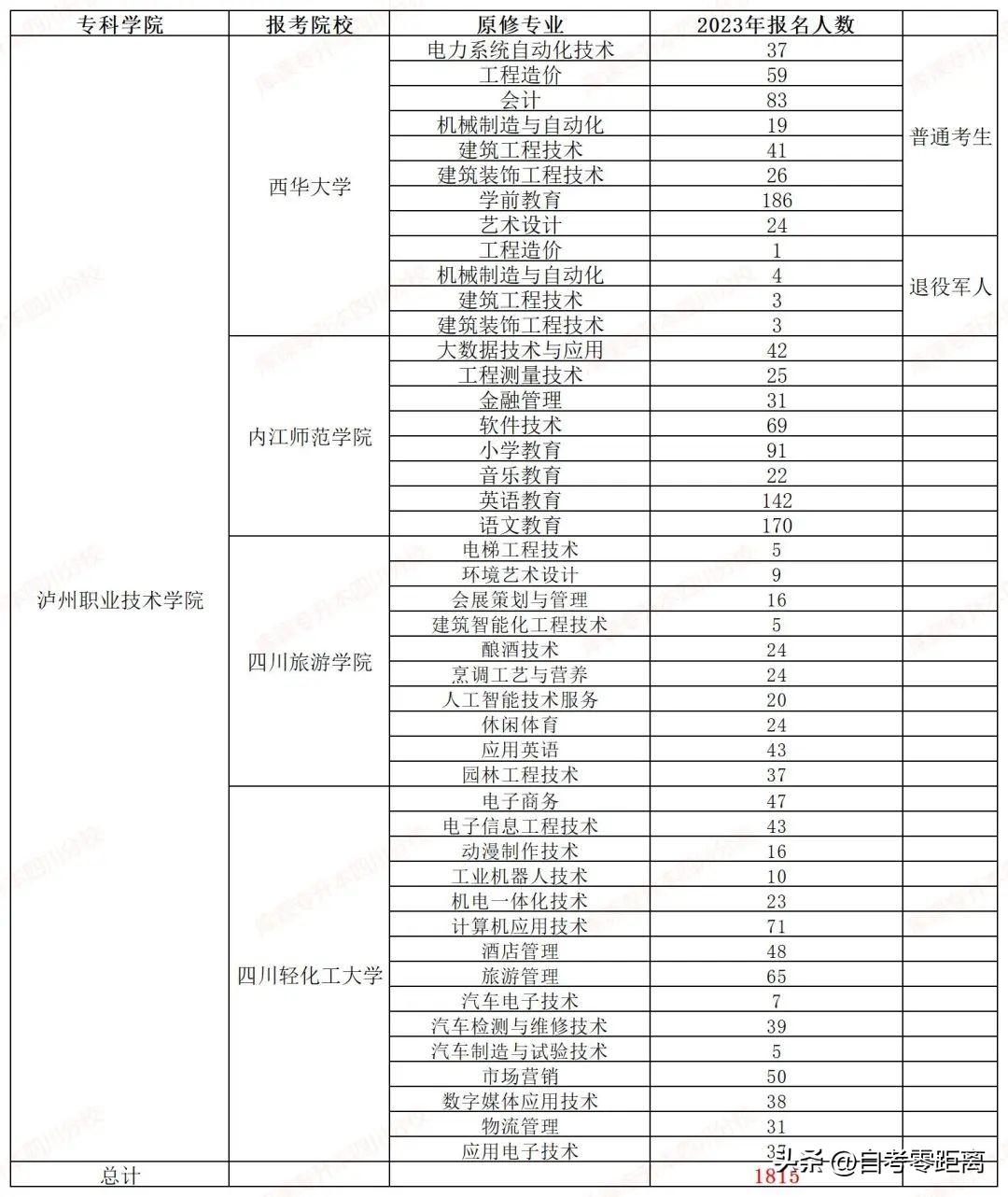 [中国大学排行榜2024出炉：排名与优势专业的深度解读]