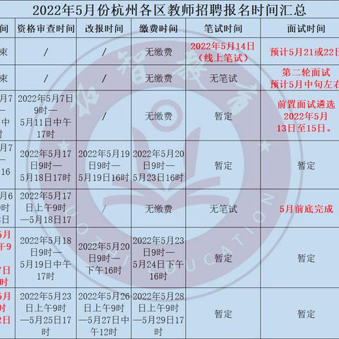 杭四中怎么样？